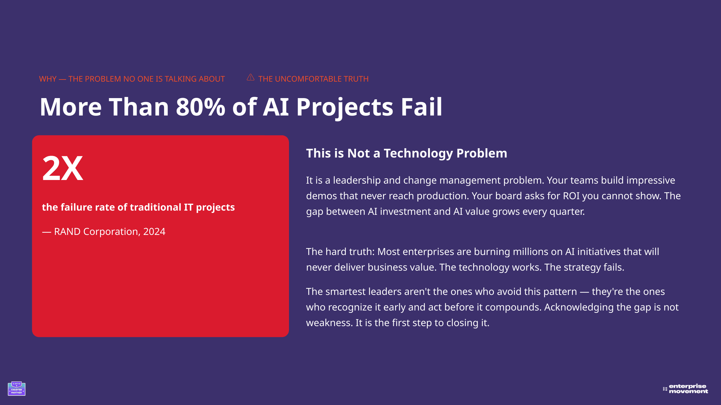 Stop Wasting Your AI Investments
